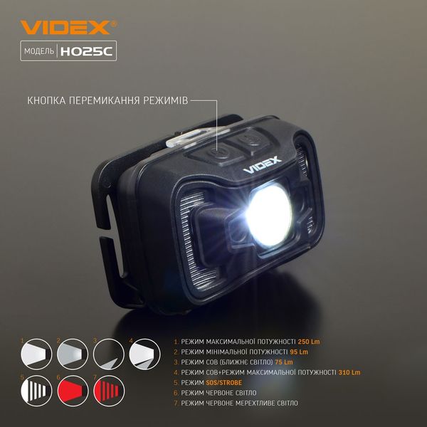 Налобный светодиодный фонарик H025C VIDEX 310Lm 5000K 1702331906 фото