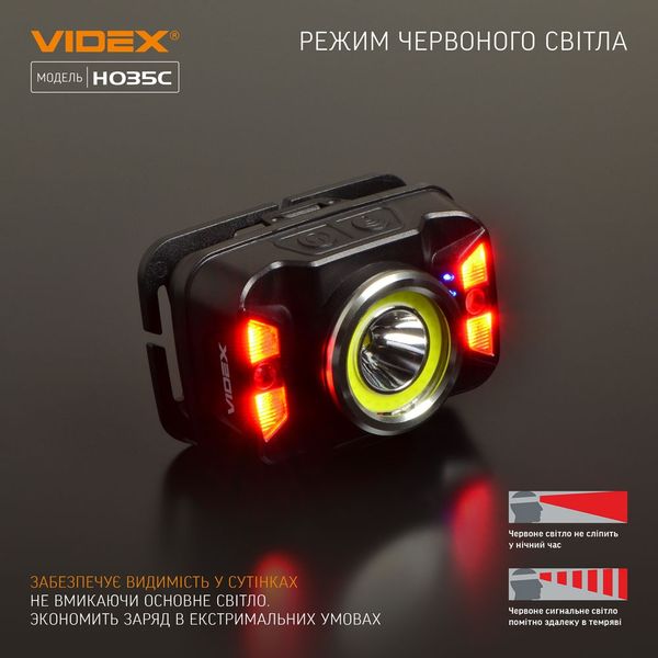 Налобний Світлодіодний ліхтар VIDEX VLF-H035C 410Lm 5000K 1702316025 фото