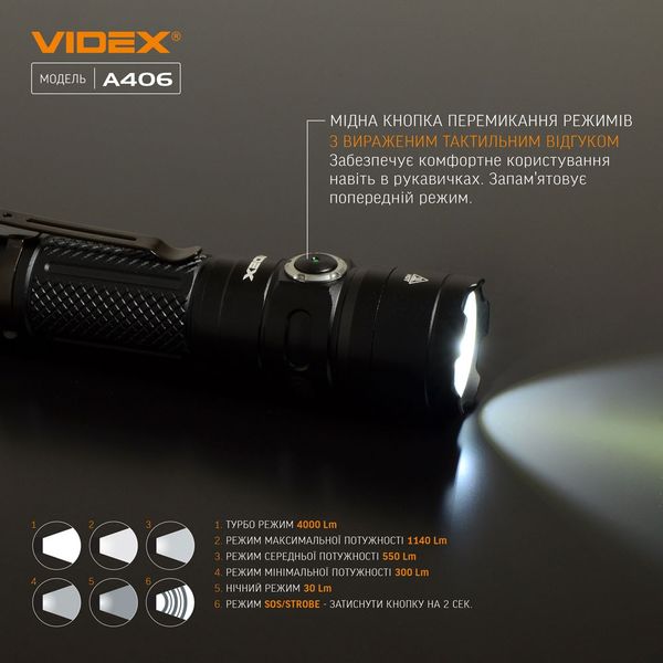 Портативный светодиодный фонарик VIDEX VLF-A406 4000Lm 6500K 1702316028 фото